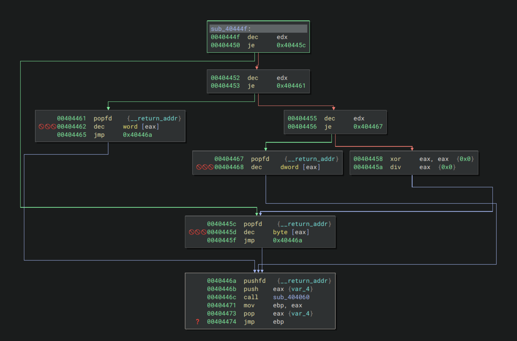 example handler sub function disassembly