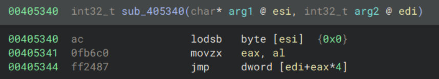 sub_405340 disassembly